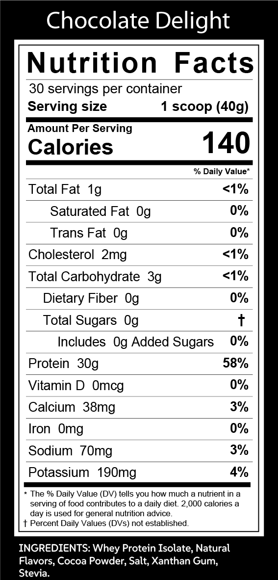 Iron Age Nutrition | Whey Protein Isolate | 30g Protein Per Serving