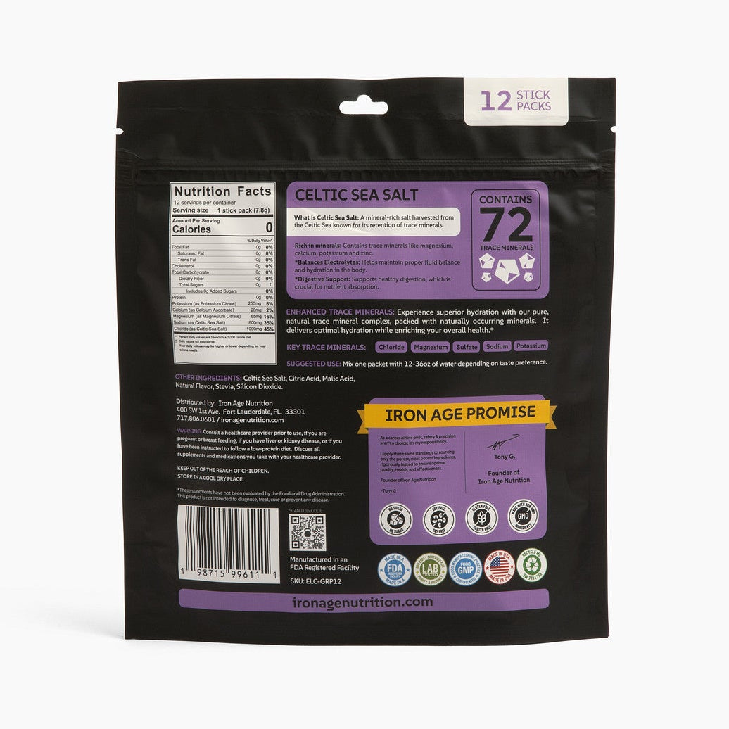 Total Hydrate™ Electrolyte | Grape Blast