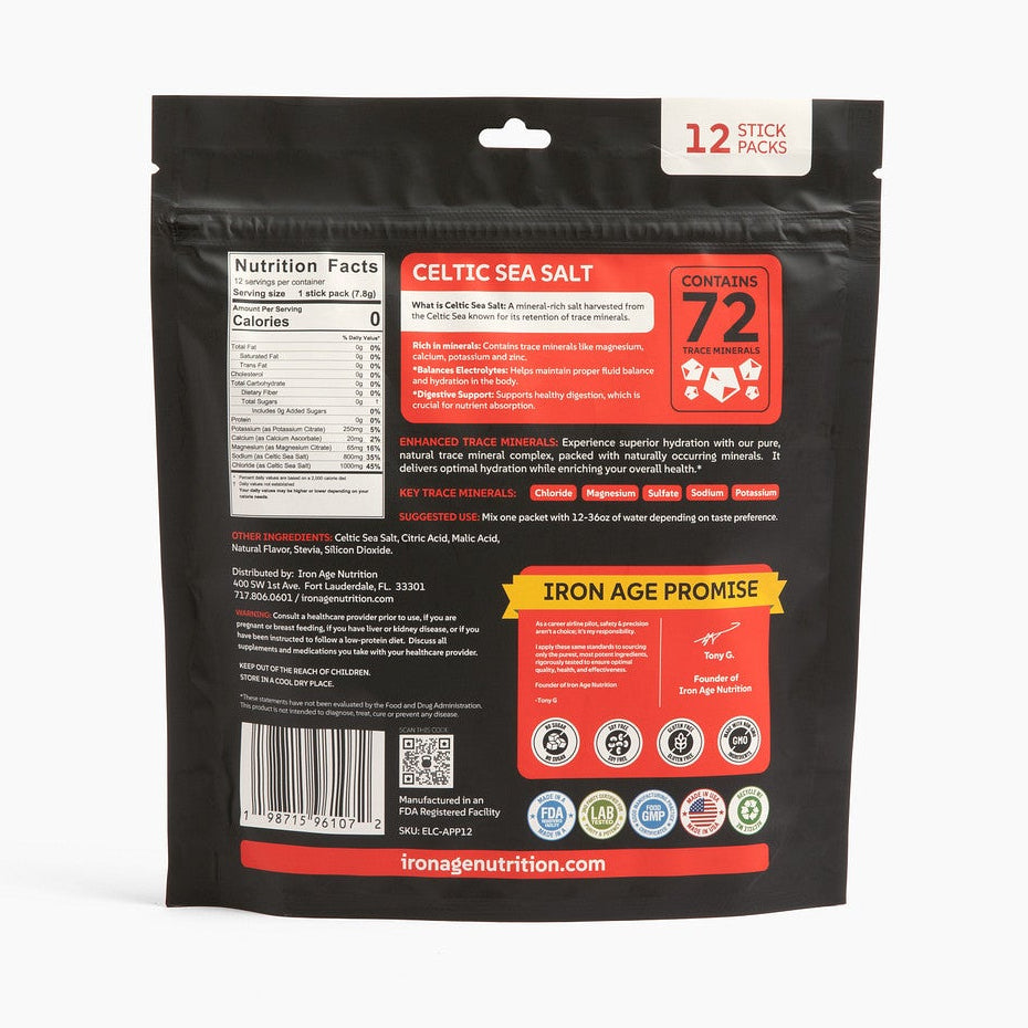 Total Hydrate™ Electrolyte | Sour Apple Crush