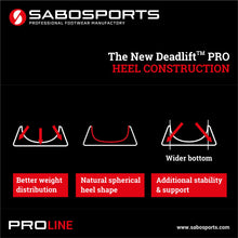 SABO Deadlift PRO Shoes -  Storm