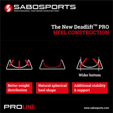 SABO Deadlift PRO Shoes - Red